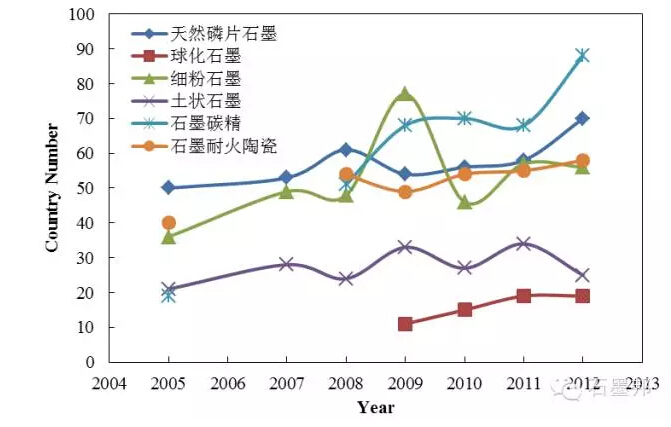 新奥门免费资料