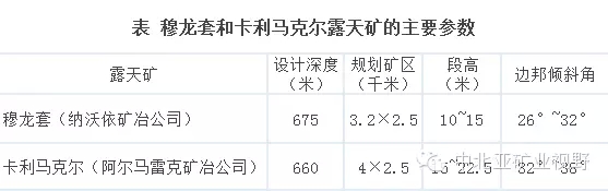 新奥门免费资料