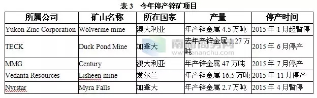 新奥门免费资料