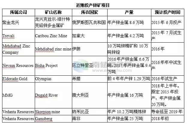 新奥门免费资料