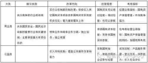 新奥门免费资料