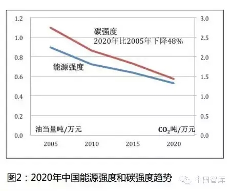 新奥门免费资料