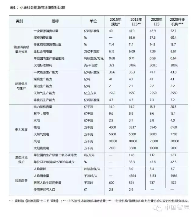 新奥门免费资料