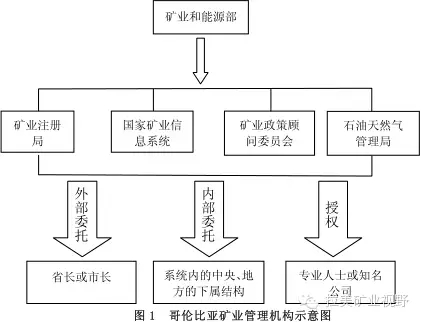 新奥门免费资料