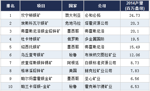 新奥门免费资料