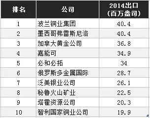 新奥门免费资料