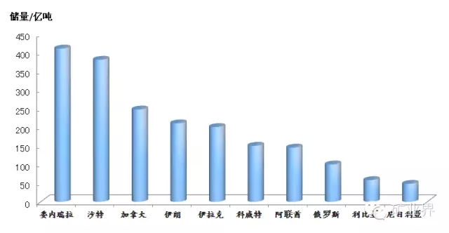 新奥门免费资料