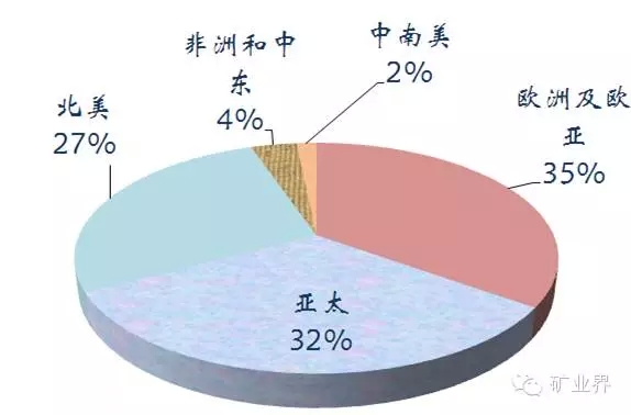 新奥门免费资料