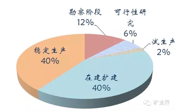 新奥门免费资料