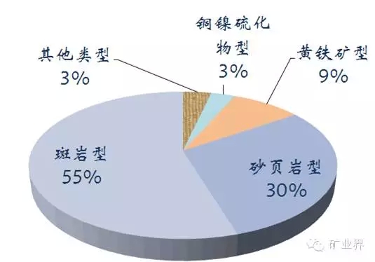 新奥门免费资料