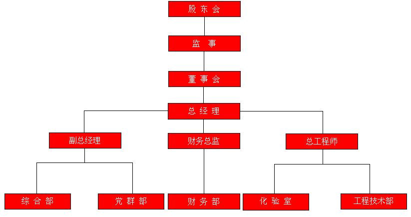 新奥门免费资料